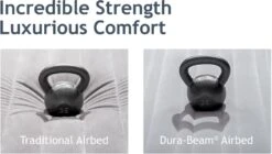 Intex Comfort Plush Extra Hoog Luchtbed - Queensize - Ingebouwde Elektrische Pomp 11 Intex Comfort Plush Extra Hoog Luchtbed - Queensize - Ingebouwde Elektrische Pomp -Buiten Kamperen Winkel 1320 1900 64418 prd8 2017 300