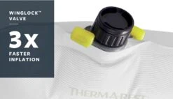 Therm-A-Rest Trail Pro 7.6 Zelfopblazende Slaapmat -Buiten Kamperen Winkel 1382 1900 tr winglock valve