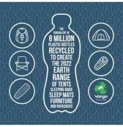 Vango Evolve Superwarm Slaapzak - Blauw -Buiten Kamperen Winkel 1900 1783 evolve superwarm single 2