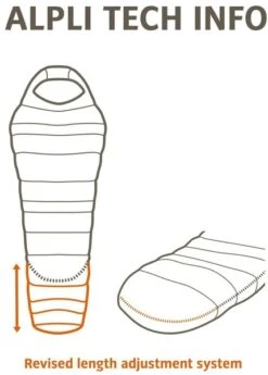 Vaude Alpli Adjust 400 SYN Slaapzak - Rood -Buiten Kamperen Winkel 1900 1900 alpli adjust 400 syn rood 2