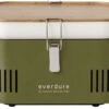 Everdure Cube Houtskool Barbecue - Groen -Buiten Kamperen Winkel 763 1200 9312646028876